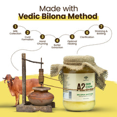 A2 Gir Cow Ghee
