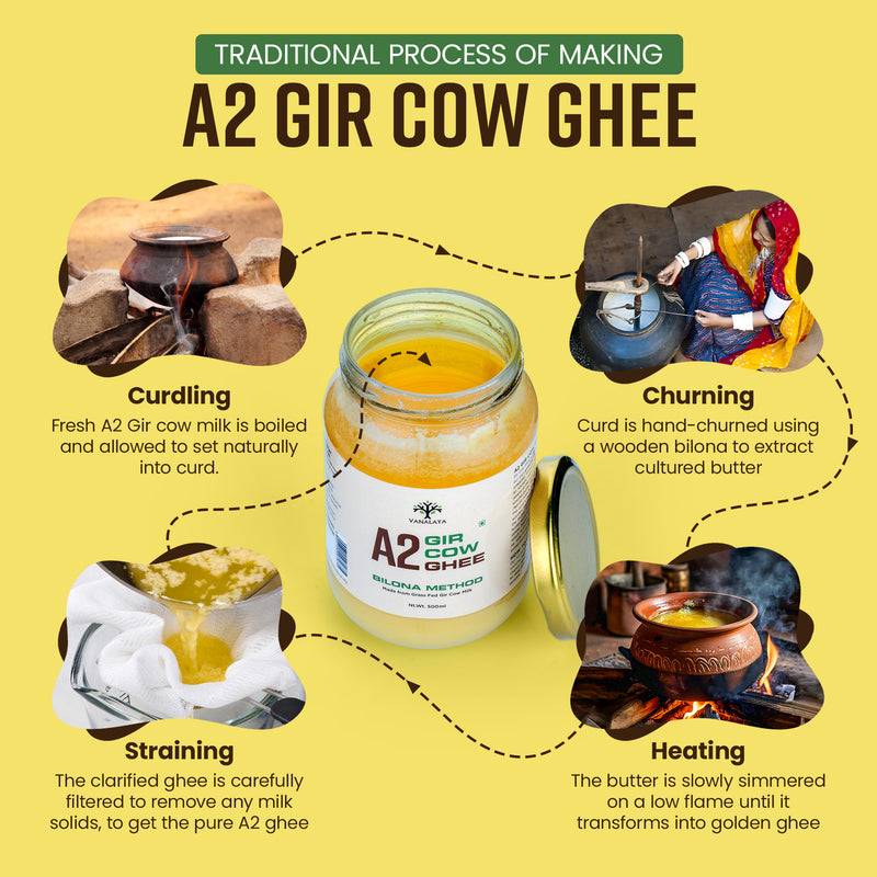 A2 Gir Cow Ghee