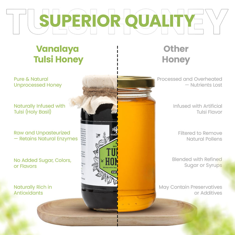 Tulsi Infused Honey
