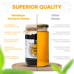 Turmeric Infused Honey