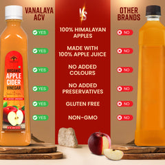 Apple Cider Vinegar