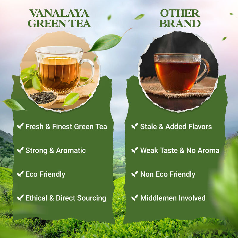 Classic Green Tea