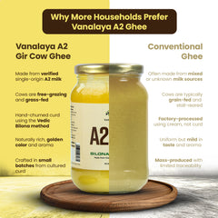 A2 Gir Cow Ghee