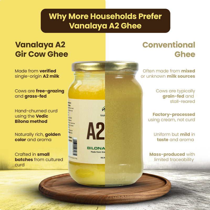 A2 Gir Cow Ghee