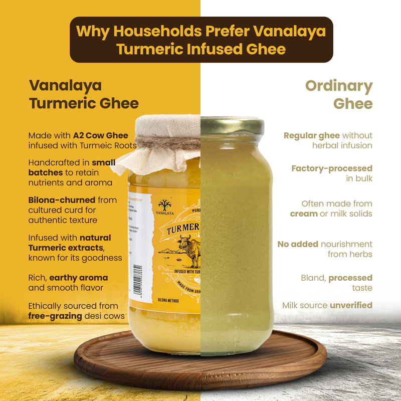 Turmeric Infused Ghee
