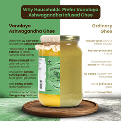 Ashwagandha Infused Ghee