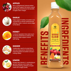 Morning Elixir