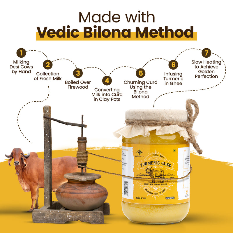 Turmeric Infused Ghee