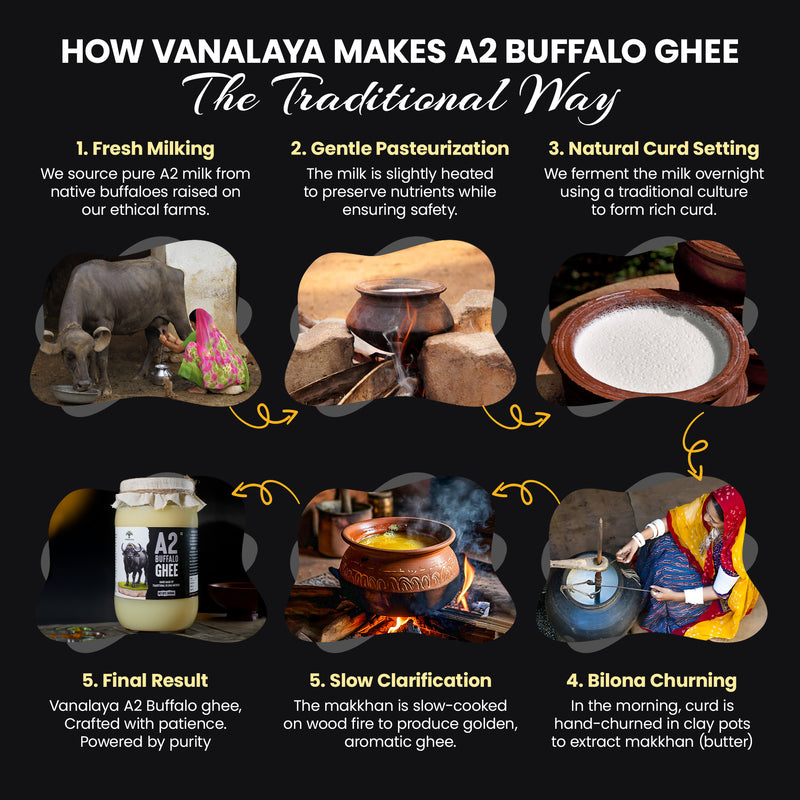 A2 Pure Buffalo Ghee
