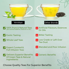 Jasmine Green Tea