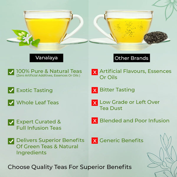 Jasmine Green Tea