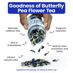 Butterfly Pea Flower Tea
