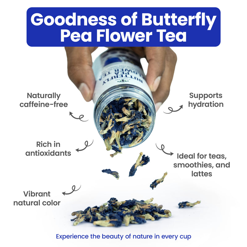 Butterfly Pea Flower Tea