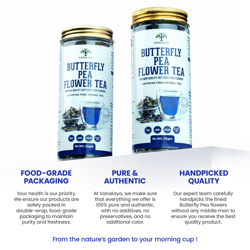 Butterfly Pea Flower Tea