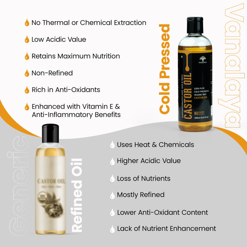 Cold Pressed Castor Oil