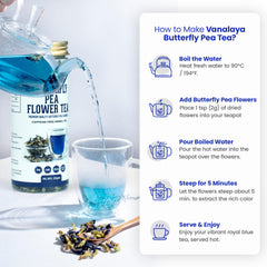 Butterfly Pea Flower Tea