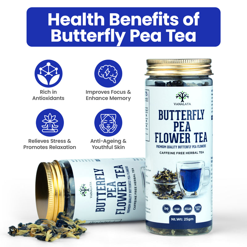 Butterfly Pea Flower Tea