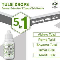 Pancha Tulsi Drop