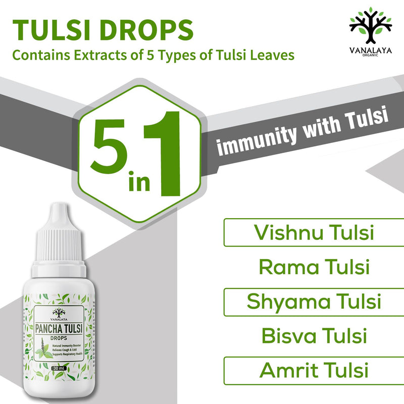 Pancha Tulsi Drop