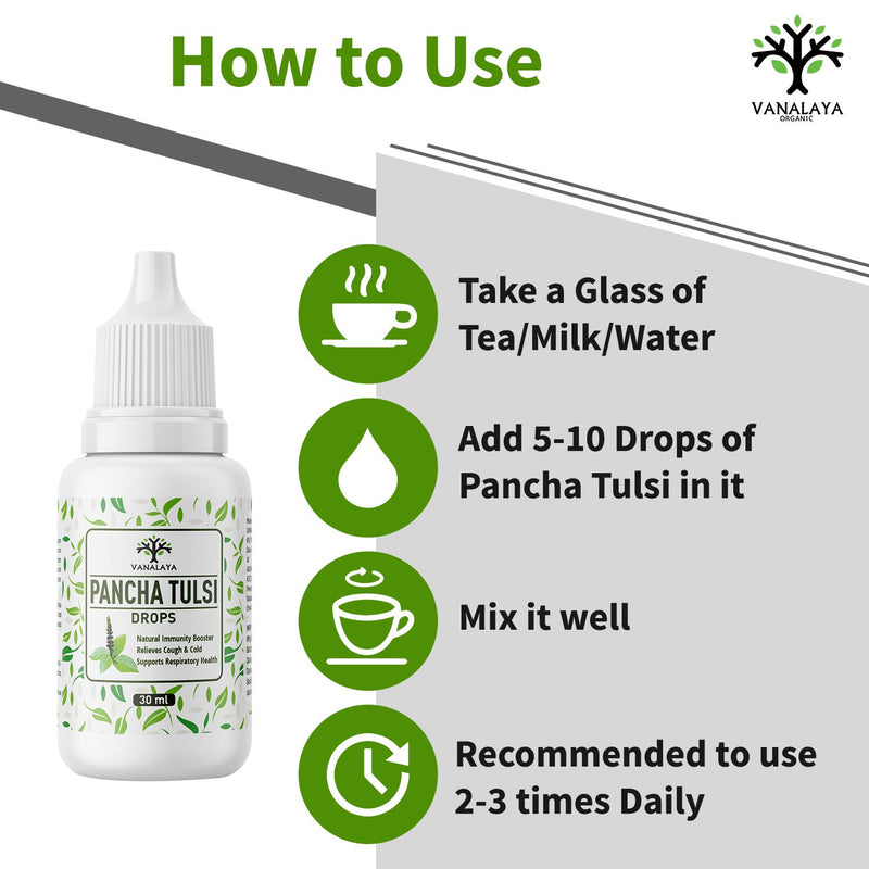 Pancha Tulsi Drop
