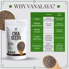 Organic Chia Seeds