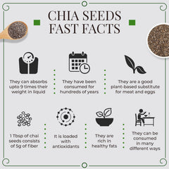 Organic Chia Seeds